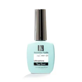Top Coat - Protejează și Îmbunătățește Manichiura Ta