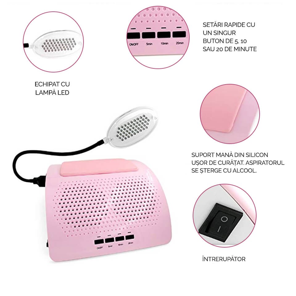 Aspirator Unghii 2 Motoare Dual Fusion Elite 60W LUXORISE + Lampa LED – Roz - Image 7