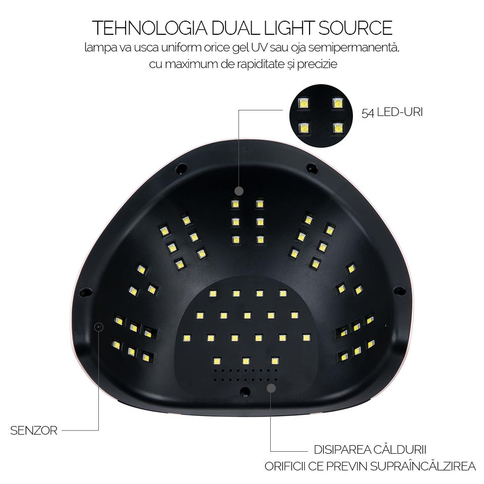Lampa UV LED pentru doua maini 140W INFINITY PRO - LUXORISE Germania, Pink - Image 4