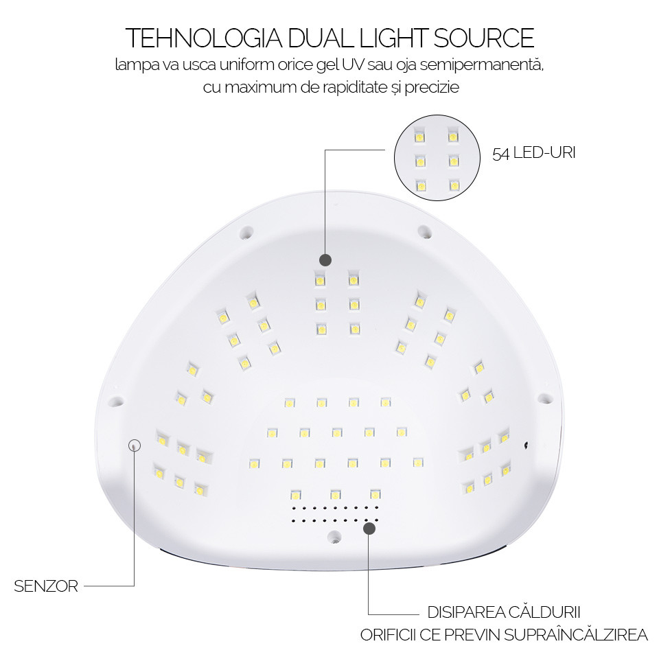Lampa UV LED pentru doua maini 140W INFINITY PRO - LUXORISE Germania, White - Image 4